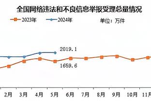 雷竞技ios截图2